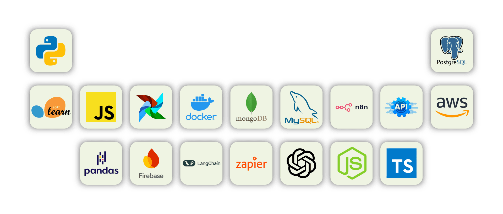 Our Technology Stack Powering