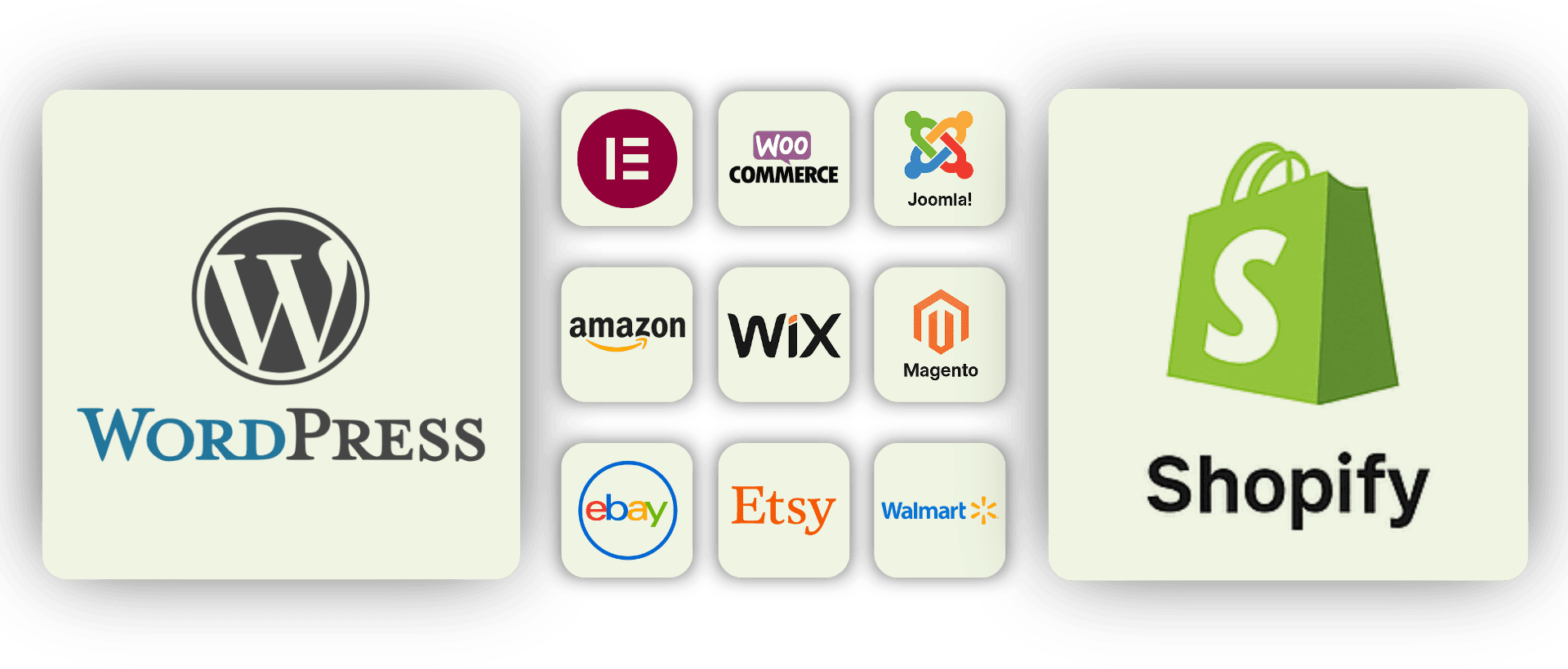 Advanced E-Commerce Solution Tech Stack 